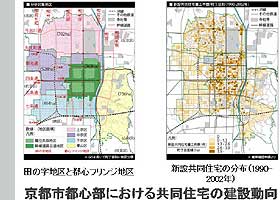 京都市中心部における共同住宅の建設動向